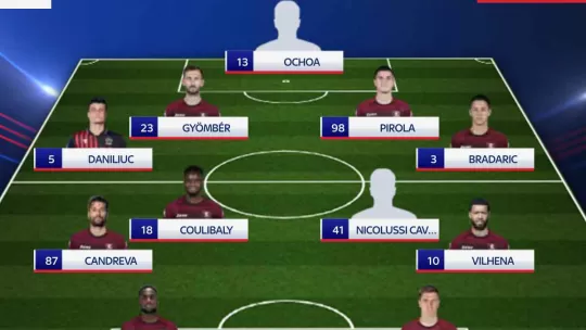 Formazioni Salernitana Napoli