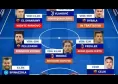 Tranfermarkt.it - Serie A, la Top XI verso la scadenza 2026: tanti big tra rinnovi incerti e addii possibili | FOTO