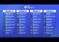 Calendario Napoli Basket in Eurocup, debutto in casa contro i campioni di Bourg! Chiusura contro Chemnitz, tutte le date