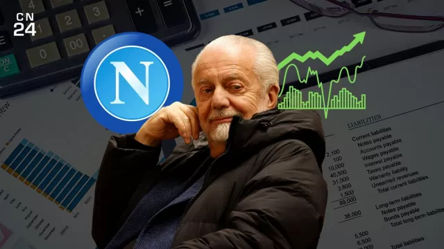 Bilancio SSC Napoli