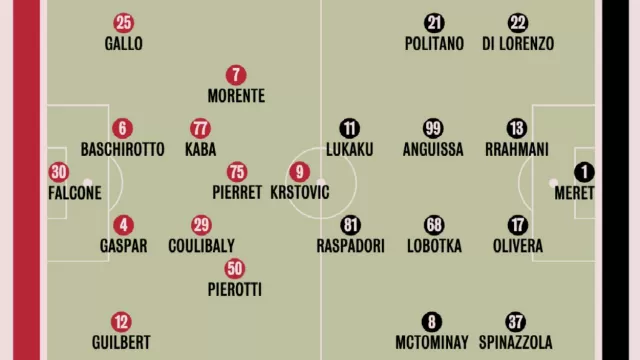 Probabili formazioni Lecce Napoli