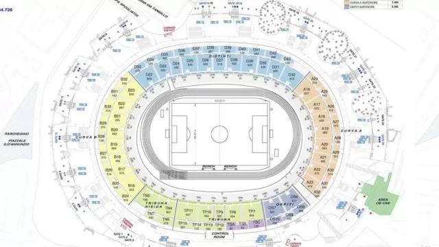 Stadio Maradona di Napoli