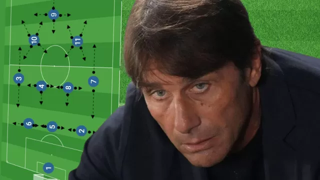 Antonio Conte