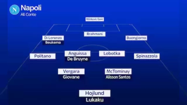 Formazione Napoli