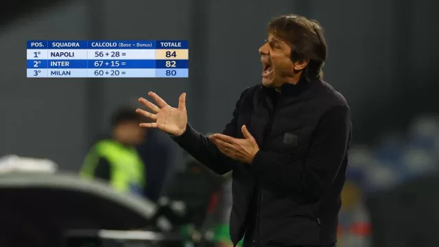 Antonio Conte