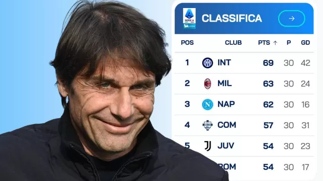 Antonio Conte