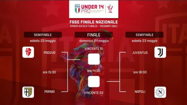 Final Four under-14