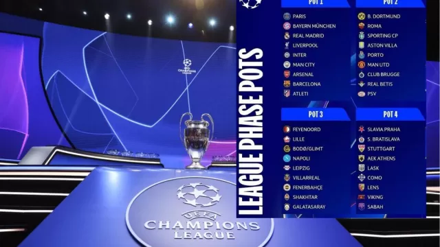 Sorteggio Champions League 2026/27