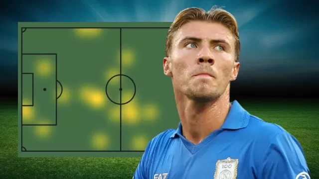 Heatmap Hojlund