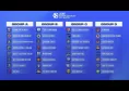 Napoli Basket in EuroCup, il sorteggio: derby italiano con Trento! Trasferte in Montenegro, Lituania e i campioni francesi di Bourg