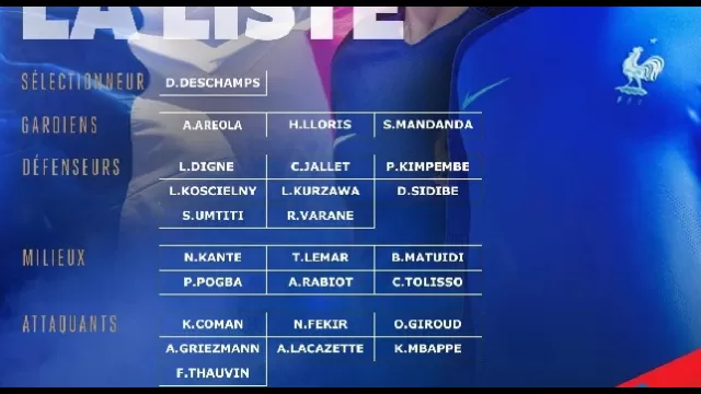 Lista convocati Francia