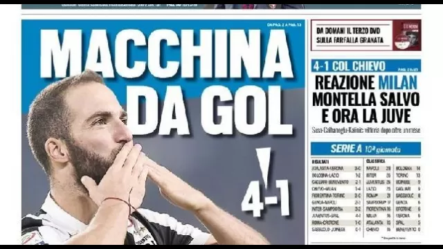 La prima pagina di Tuttosport