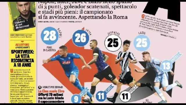 La prima pagina de la Gazzetta dello Sport