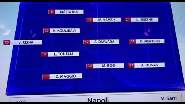 La probabile formazione di Sky per Napoli-Lipsia