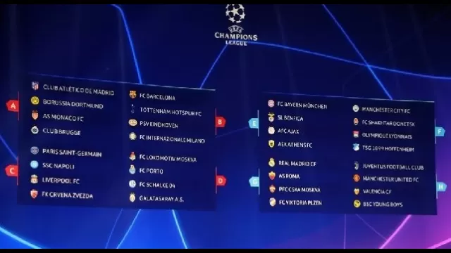 Champions League: i gironi completi