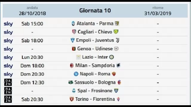 Prossimo Turno Serie A, decima giornata