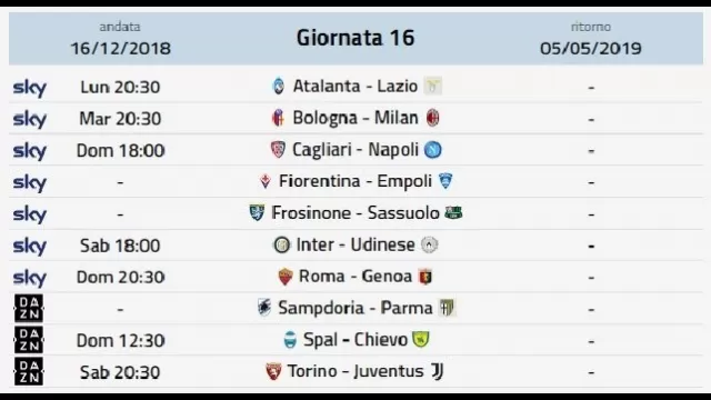 Prossimo turno Serie A