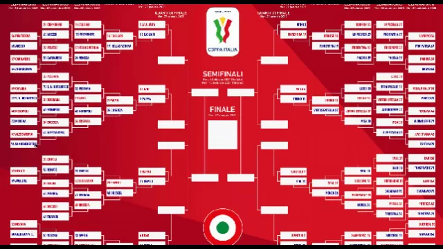 Coppa Italia