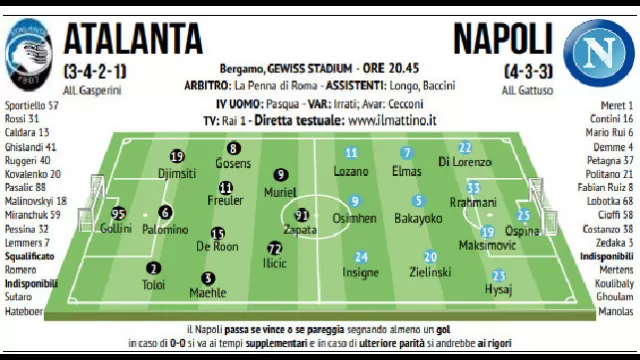 probabili formazioni atalanta napoli
