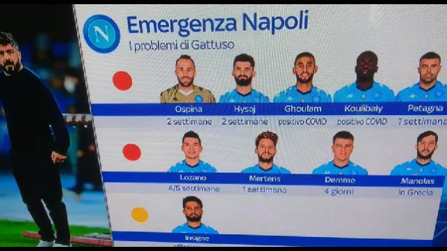 Infortuni Napoli