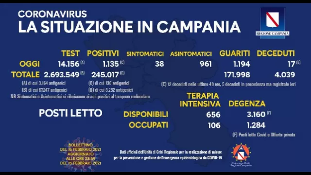 Bollettino