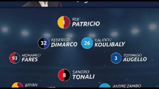 Top 11 Caressa