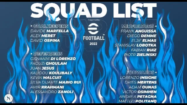 convocati Spalletti Napoli-Inter