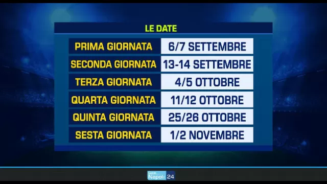 Calendario Napoli 2022 23