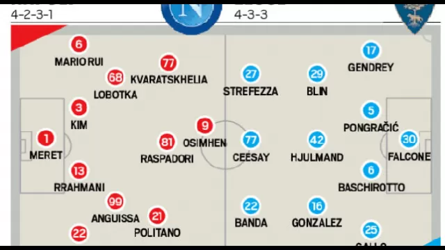 Napoli-Lecce