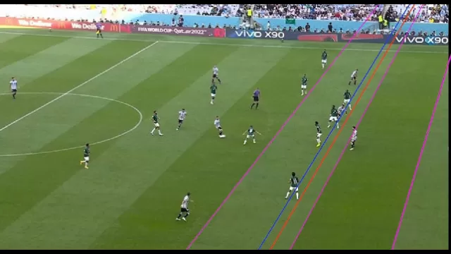 Fuorigioco Lautaro Argentina Arabia Saudita