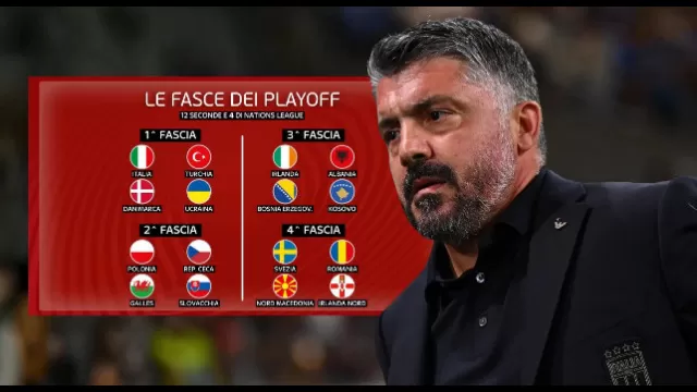 Sorteggi Italia playoff Mondiali